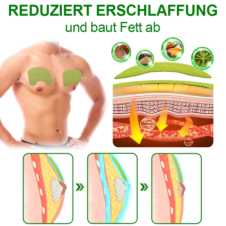 Dobshow™ TurmericMax Gynäkomastie-Kompressionspflaster🍃💪