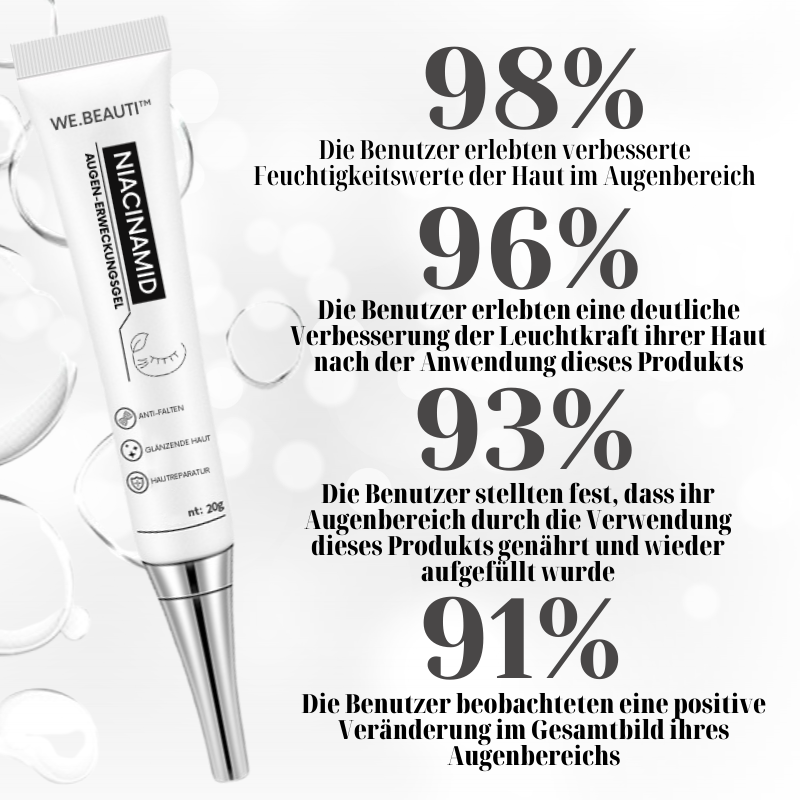 WE.Beauti™ Niacinamid Augenerwachen Gel