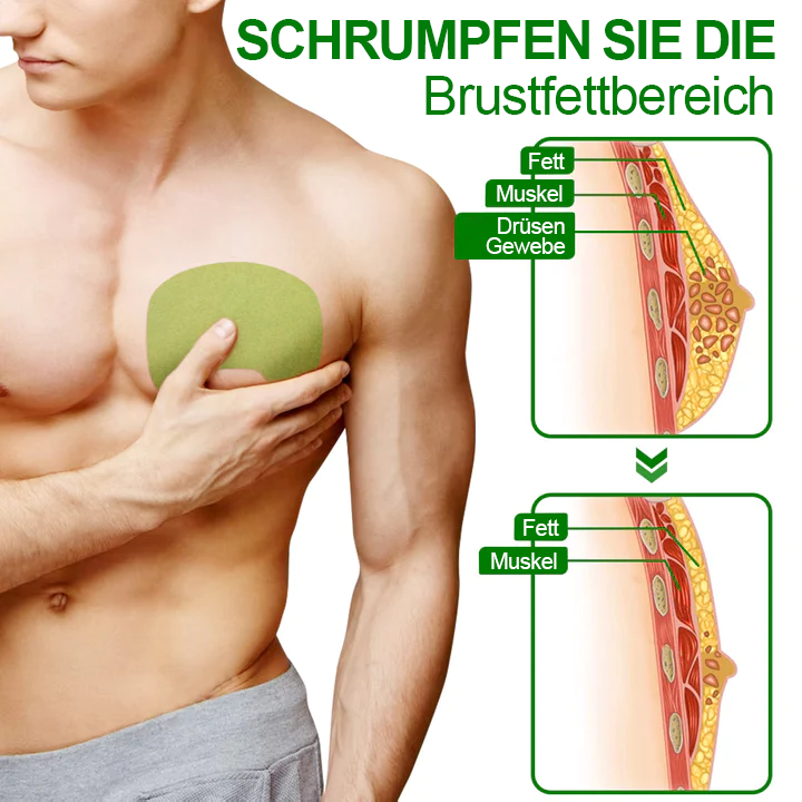 Dobshow™ TurmericMax Gynäkomastie-Kompressionspflaster🍃💪