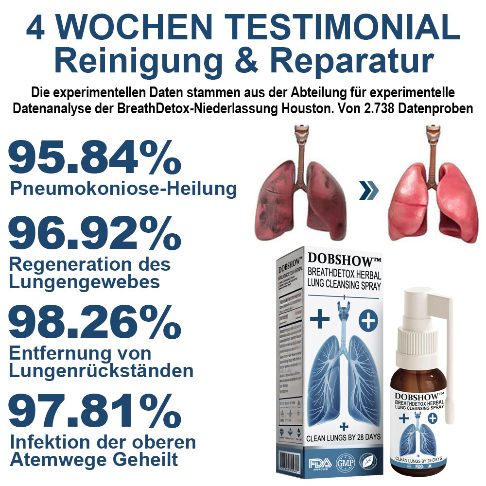 🌿Dobshow™ BreathDetox Kräuter-Lungenreinigungsspray