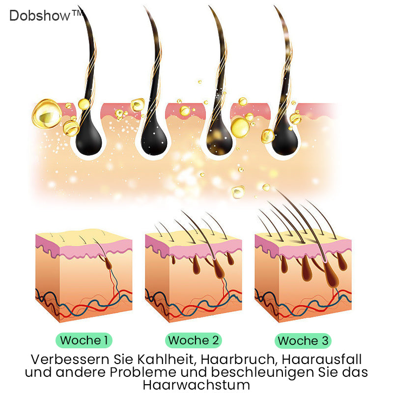 Dobshow™ Kräuter-Haarstärkungsserum