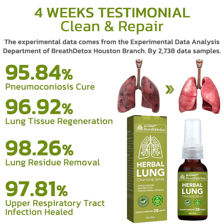 Dobshow™ BreathDetox Kräuter-Lungenreinigungsspray