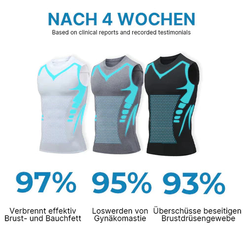đ„2024 Neue Shapewear-Weste, bequemer und atmungsaktiver Eisseidenstoff, schafft einen perfekten Körper fĂŒr MĂ€nner