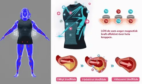 đ„2024 Neue Shapewear-Weste, bequemer und atmungsaktiver Eisseidenstoff, schafft einen perfekten Körper fĂŒr MĂ€nner
