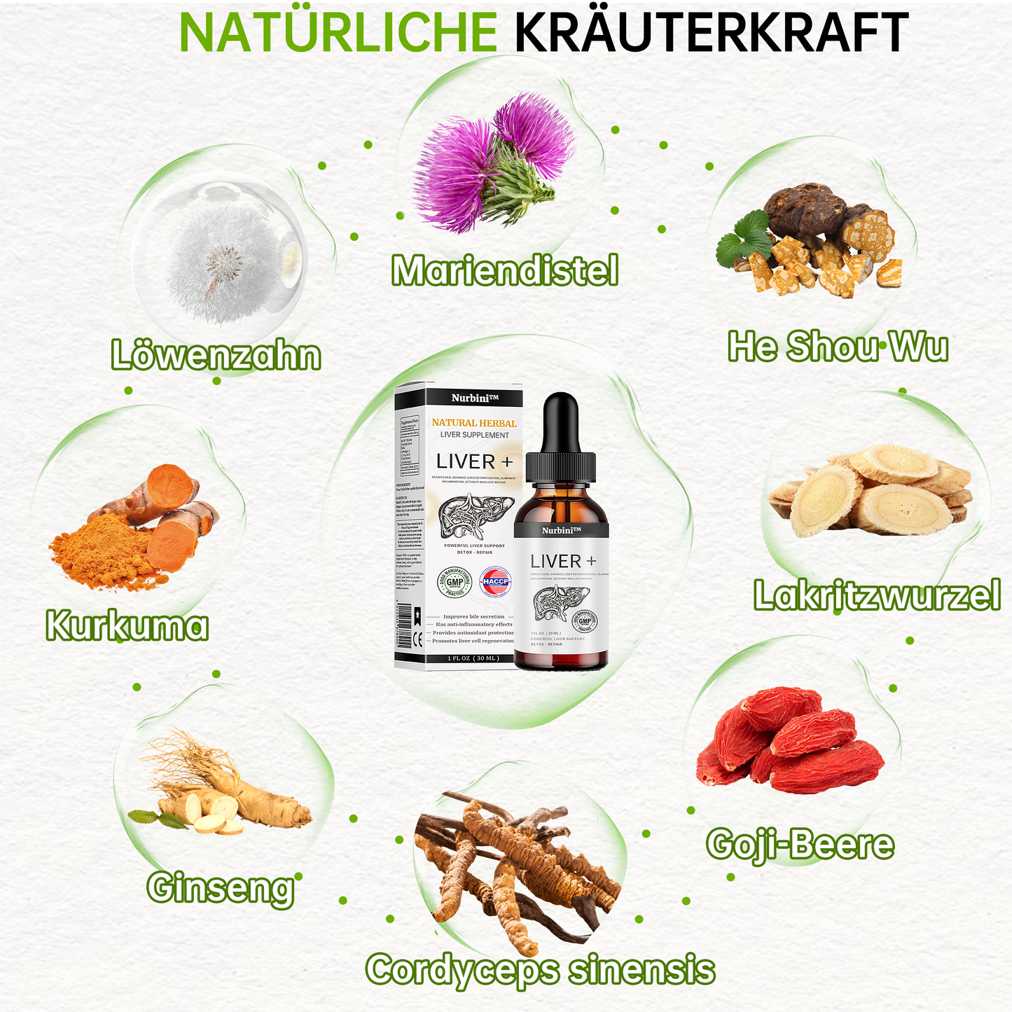 Nurbini™ Natural Herbal Liver Supplement - Entgiftung & Reparatur - 100% natürlich Healing🛡️