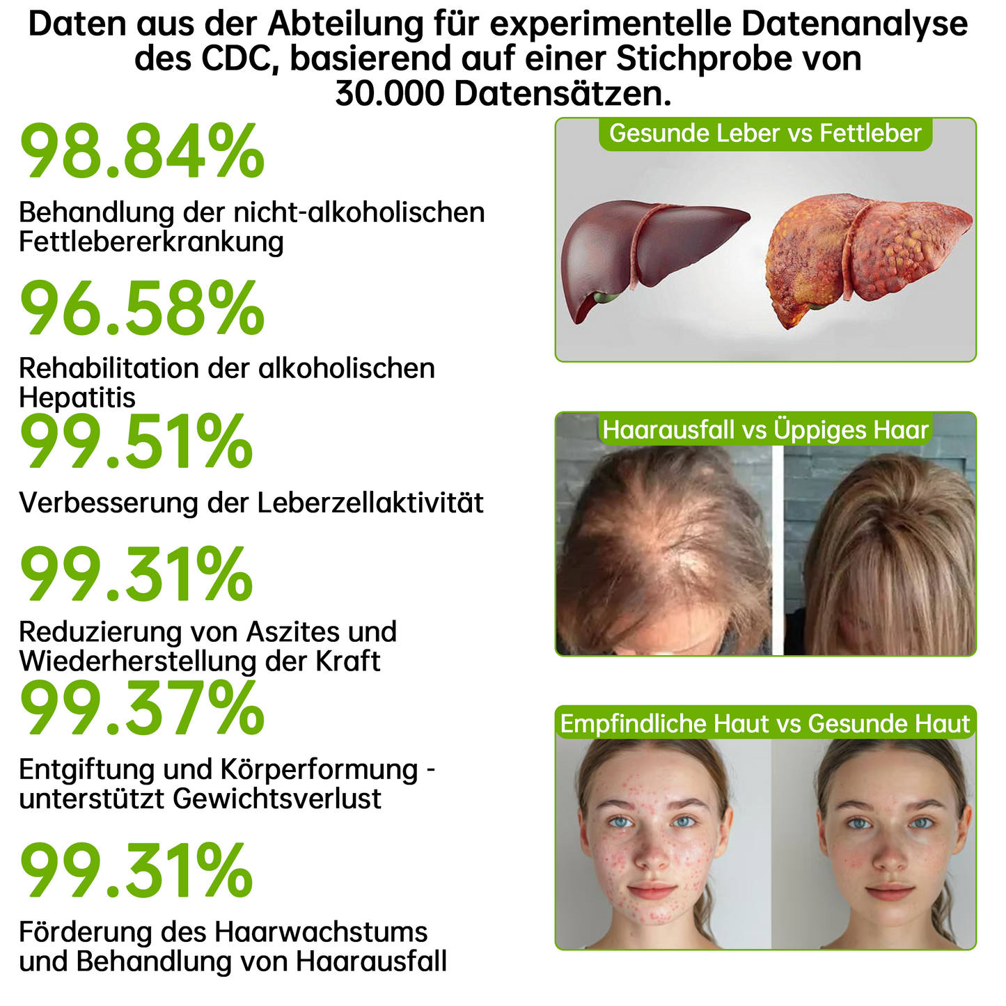 Nurbini™ Natural Herbal Liver Supplement - Entgiftung & Reparatur - 100% natürlich Healing🛡️