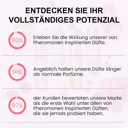 Pheromone Scents（Tödliche Anziehung💓💓）
