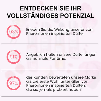 Pheromone Scents（Tödliche Anziehung💓💓）