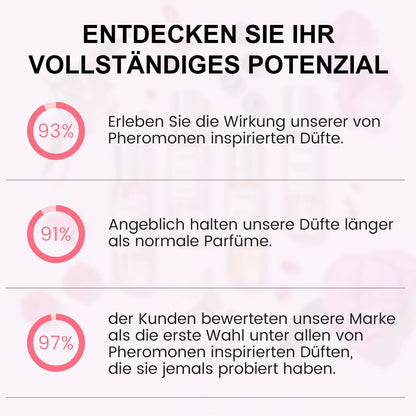 Pheromone Scents（Tödliche Anziehung💓💓）