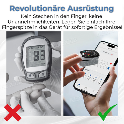 Glycenx™  Präzisionsglukose-Messgerät