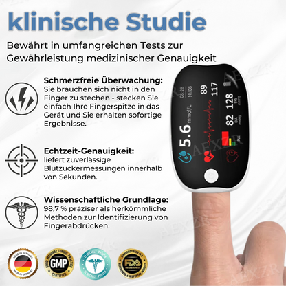 Glycenx™  Präzisionsglukose-Messgerät