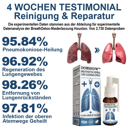 🌿Dobshow™ BreathDetox Kräuter-Lungenreinigungsspray