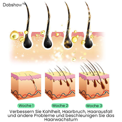 Dobshow™ Kräuter-Haarstärkungsserum