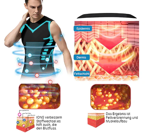 🔥2024 Neue Shapewear-Weste, bequemer und atmungsaktiver Eisseidenstoff, schafft einen perfekten Körper für Männer