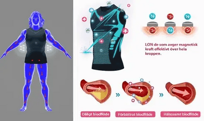 🔥2024 Neue Shapewear-Weste, bequemer und atmungsaktiver Eisseidenstoff, schafft einen perfekten Körper für Männer