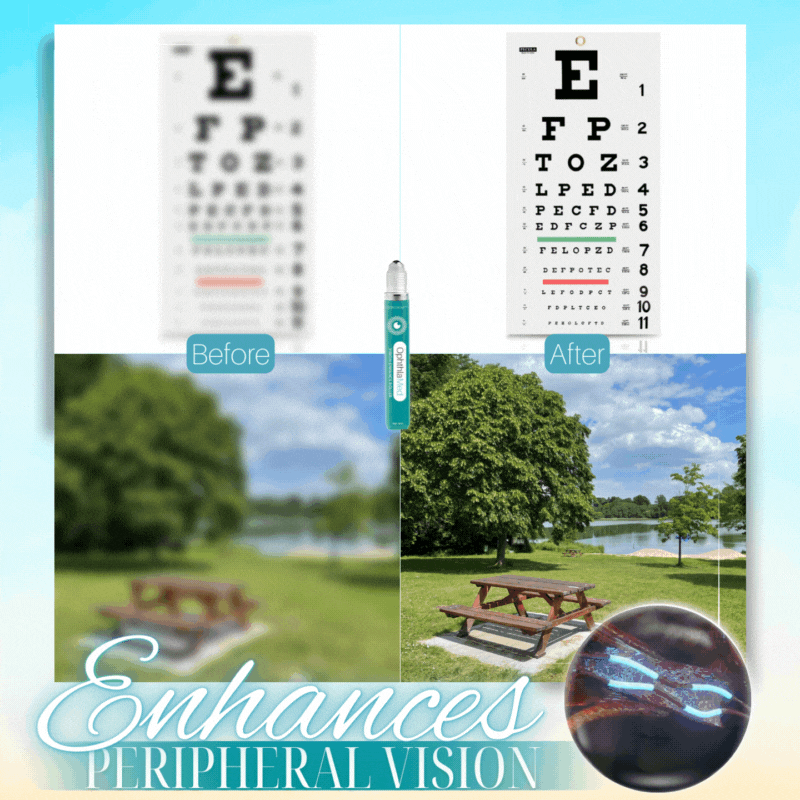 DOBSHOW™ OphthlaMed Vision Enhance Roller