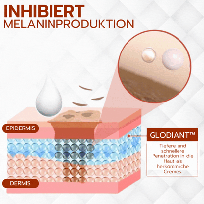GLODIANT™ Pigment Korrektur Creme